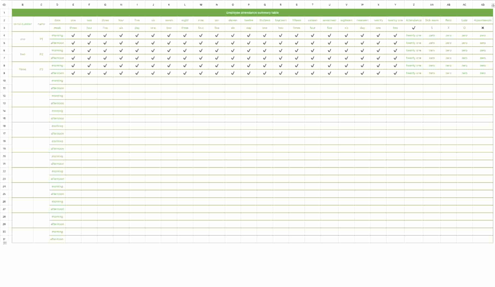 Employee attendance summary table2